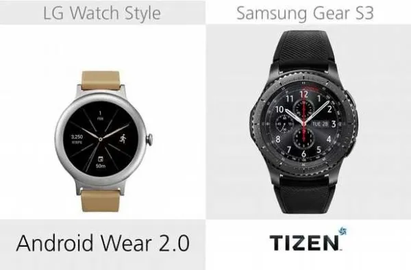 规格参数对比：LG Watch Style VS. 三星 Gear S3