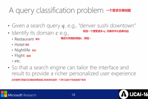 微软IJCAI2016演讲PPT：深度学习在语义理解上不再难有用武之地