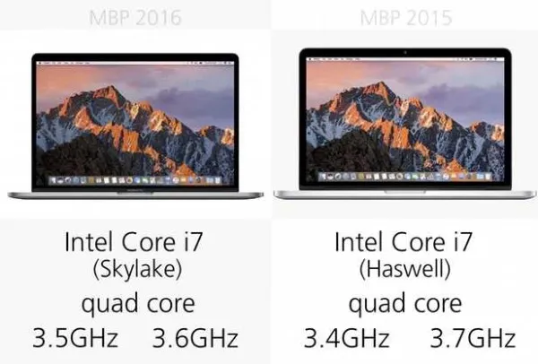 规格参数对比：15寸MacBook Pro 2016 vs 2015