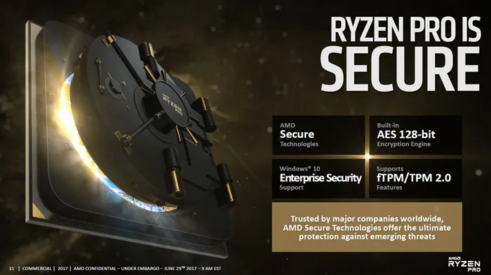AMD发布Ryzen Pro系列处理器：可靠性先行，4C/4T锐龙3曝光