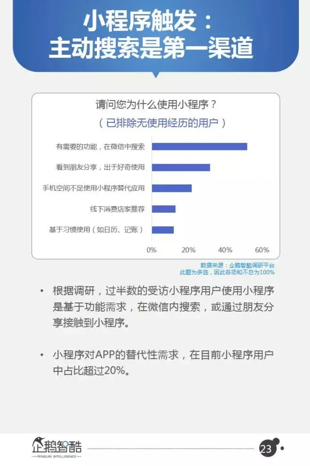 微信2017用户变化和商业机会在哪？40页报告全面解读