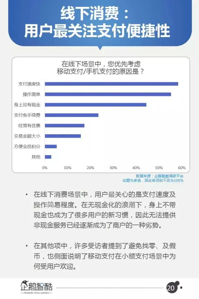 微信2017用户变化和商业机会在哪？40页报告全面解读