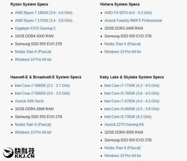 16款游戏Ryzen大战Intel！AMD回应结果：SMT没翻车