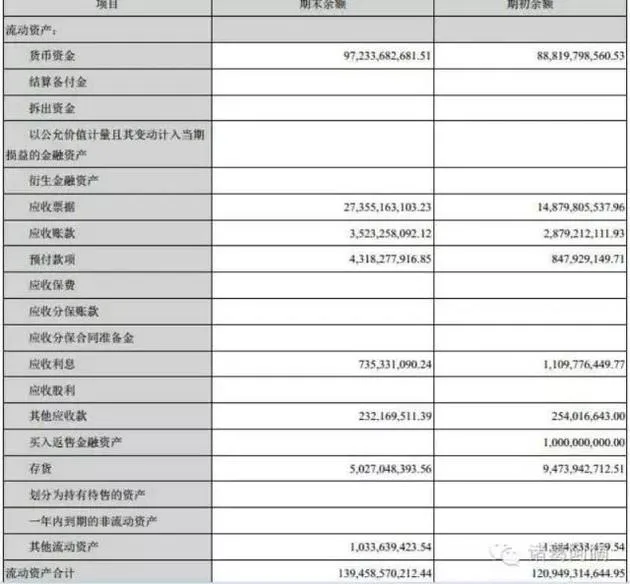 格力并购银隆15项议案被否，董明珠发飙能否挽回人心？