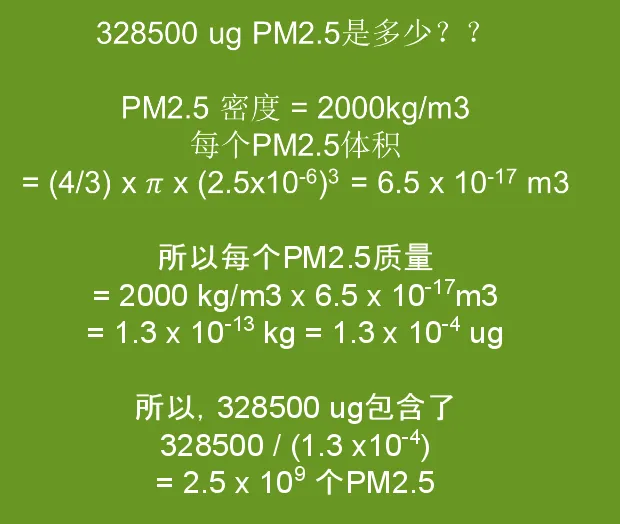 用数据和事实告诉你：过去五年你吸进去了多少霾？