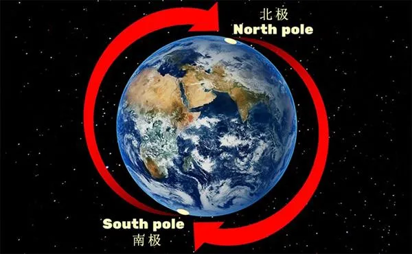 如果地球磁场南北极反转：太可怖！
