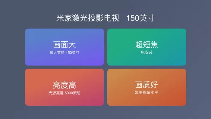 小米发布米家激光投影电视：150寸超大屏幕，9999元