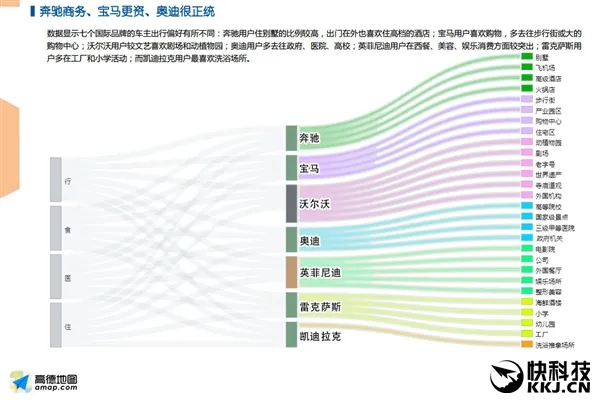 开豪车的都喜欢去哪儿玩？凯迪拉克被“黑”哭了