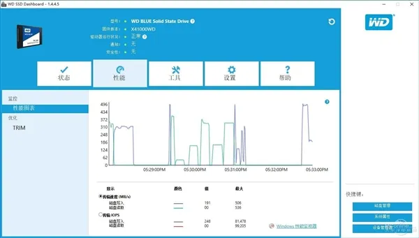 容量与速度都带来了！西数WD Blue 1TB SSD评测