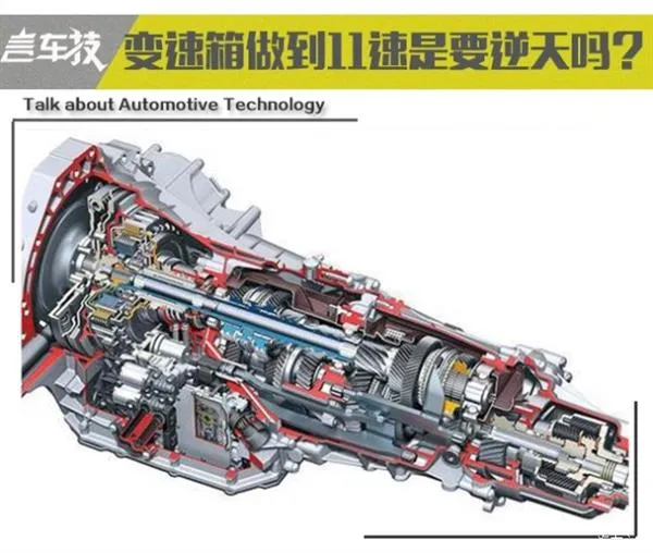 为个9AT去吃土 变速箱档位真越多越好？
