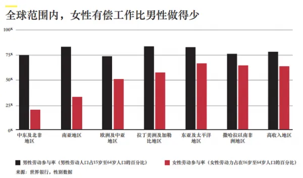 [视频]盖茨：如果你能拥有一种超能力 你希望是什么