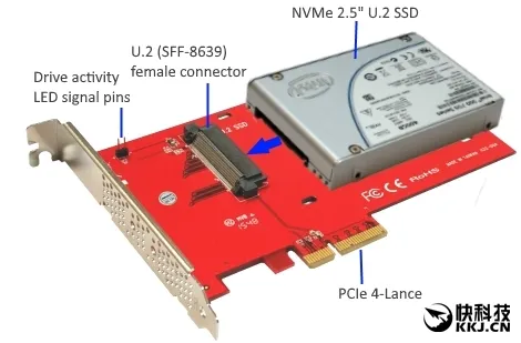U.2接口SSD无处可插？转接卡来救命