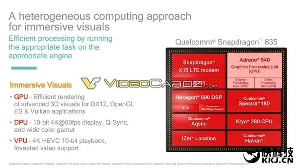 再无秘密！骁龙835官方新闻稿抢跑：10nm能耗大赞