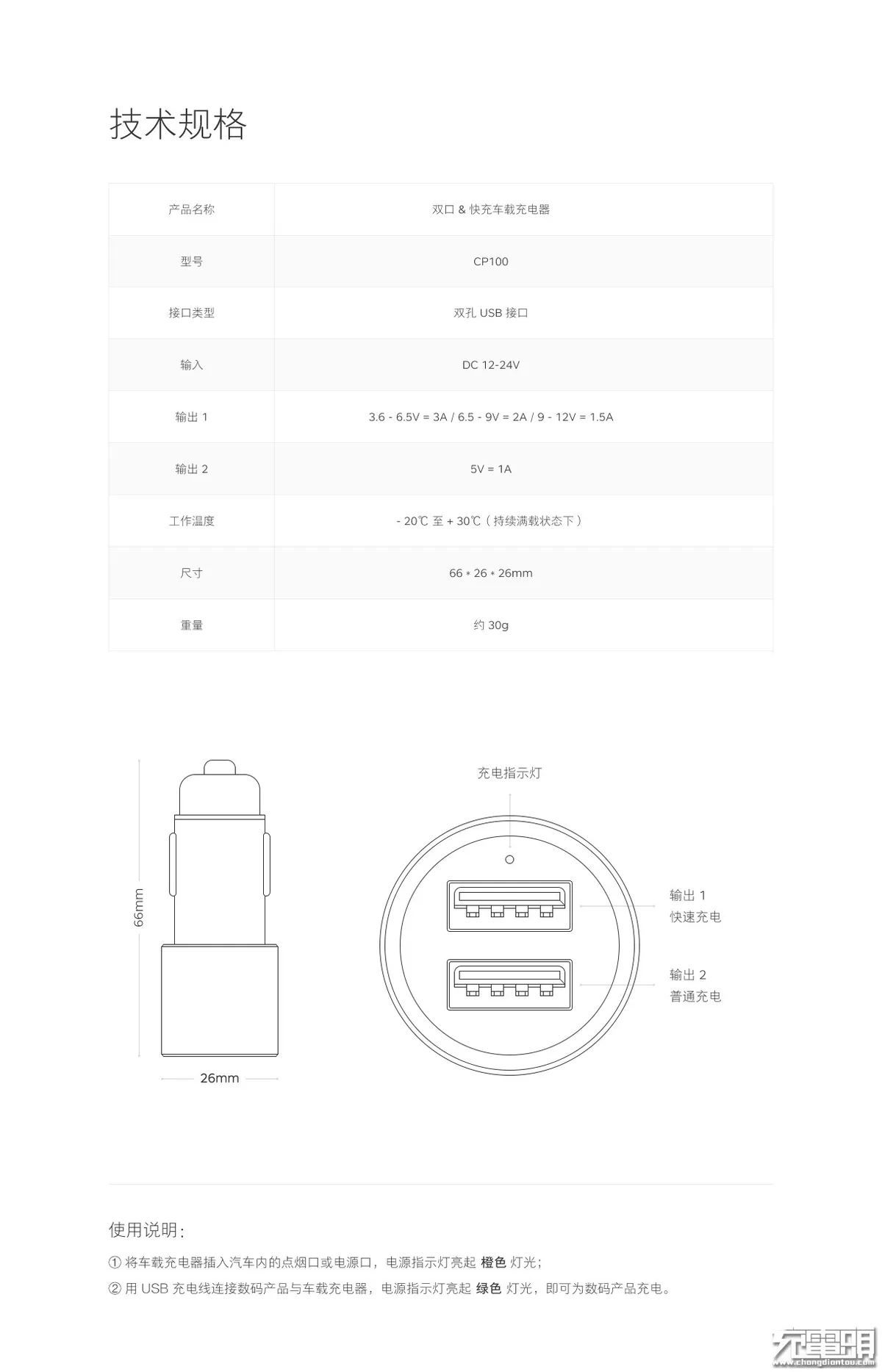 售价99元：锤子Smartisan双口18W快充车载充电器上市