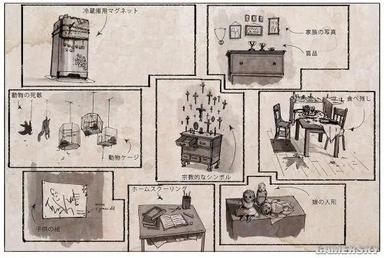 《生化危机7》最新原画再现初始恐怖 从细节吓死人