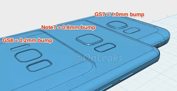 三星Galaxy S8设计渲染图曝光 内建几乎不凸起的摄像头