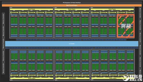 坐等灭AMD Vega！NV超级大招曝光：狠毒