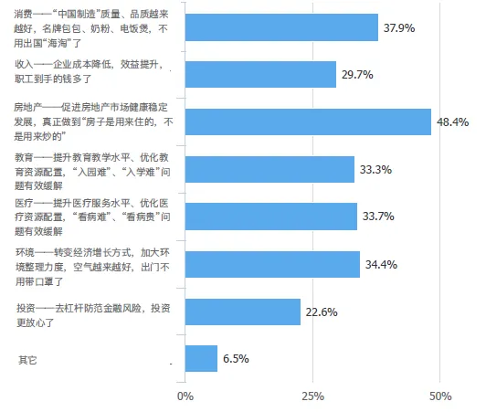 一点资讯联合央视推热词报告：小目标、网红等火遍2016