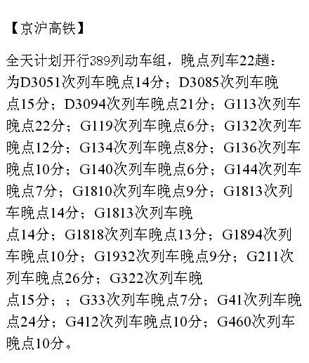 京沪高铁开跑350公里时速！全程节省38分钟