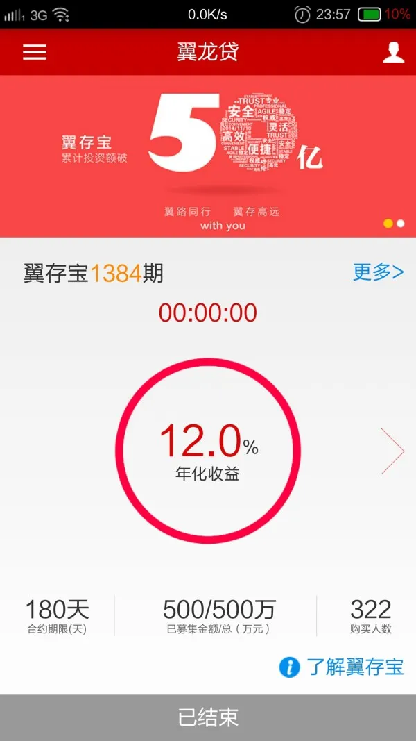 自动投标不透明 P2P仍打擦边球