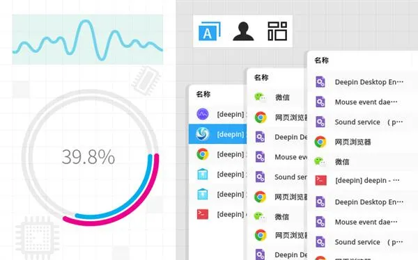 deepin用户专属 深度系统监视器1.0正式发布