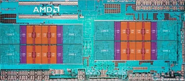 虽败犹荣？AMD Ryzen深入剖析 逆袭Intel成笑谈