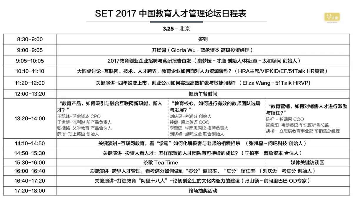 扩张、转型、跨界：看教育巨头和新锐企业如何破解用人难题