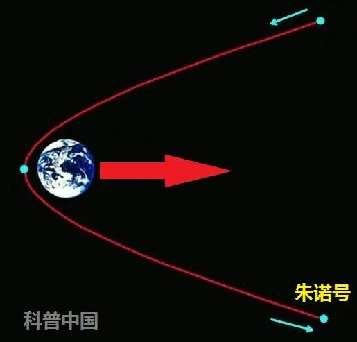 朱诺号背后的航天工程奇迹:飞了59个月 只晚1秒