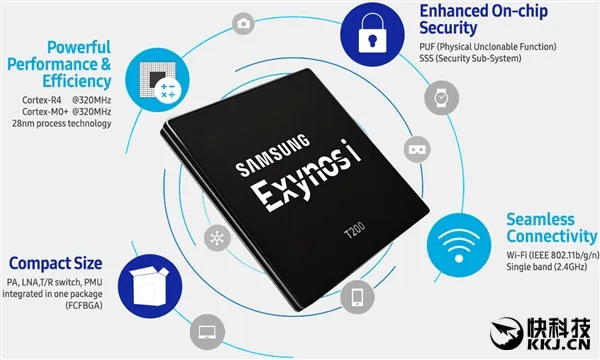 三星量产首款物联网处理器Exynos i T200：功耗超低