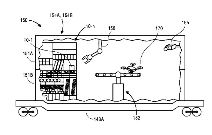 亚马逊“新货柜曝光 火车上也能建无人机站？