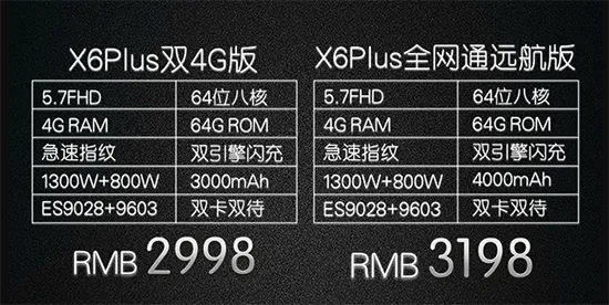 vivo发布会回顾：X6/X6 Plus齐登场 4GB内存+双引擎闪充