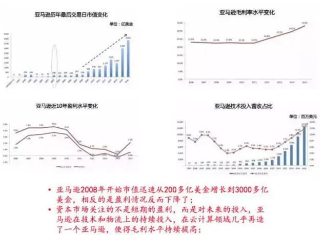 朱啸虎告诫互联网早期创业者，你们可能需要注意这些才能拿到钱