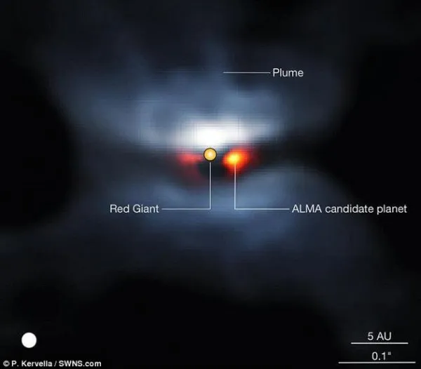 一颗邻近行星或预示地球命运：被膨胀的太阳燃烧殆尽