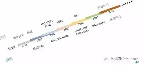 如果隔壁老王对你的声音模仿到出神入化