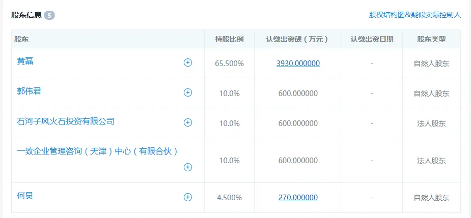 神剧《深夜食堂》中国翻拍水土不服，黄小厨的风火石文化何去何从?