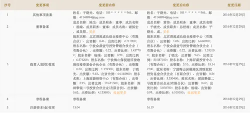 鹿晗新成立的清晗基金，首先投了个“约炮”应用假装情侣