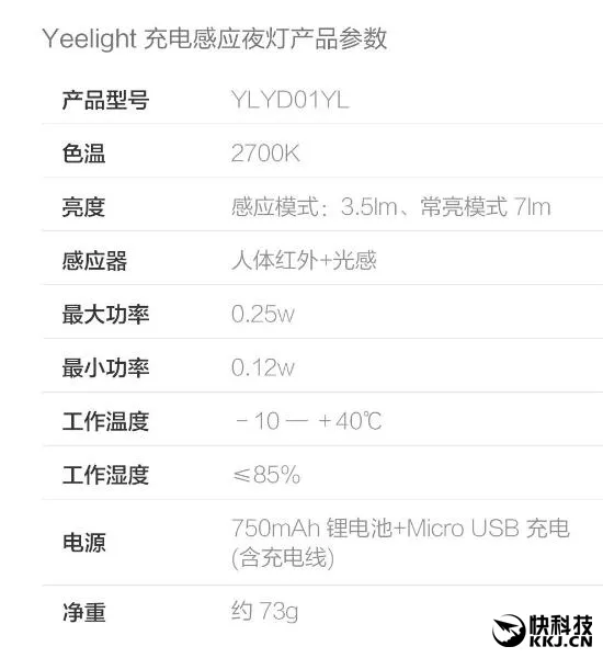 79元！Yeelight充电感应夜灯发布：1次充电120天超长续航