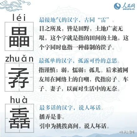 史上最难认的22个汉字：会念12个就是神仙