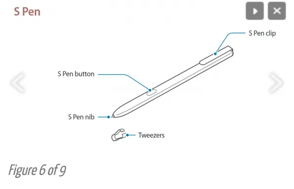 三星Galaxy Tab S3手册曝光 显示S笔新功能