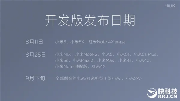 MIUI 9适配机型公布：除了小米1/2A全都有