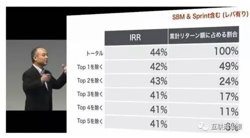 孙正义2017最新演讲：信息革命的新世界正在到来