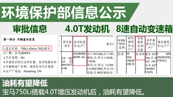 买买买！新宝马7系售价暴降30万