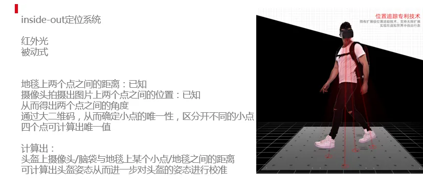 VR小报专访蚁视覃政：大空间多人交互VR解决方案每平米只要100元