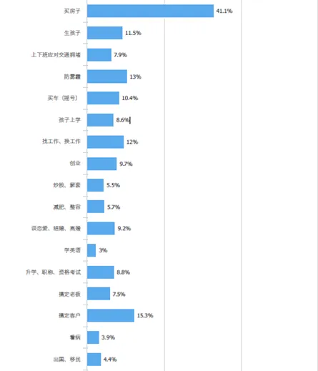 一点资讯联合央视推热词报告：小目标、网红等火遍2016