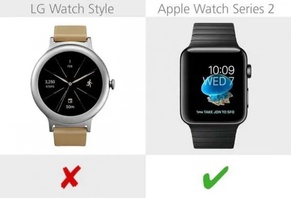 规格参数对比：LG Watch Style VS Apple Watch Series 2