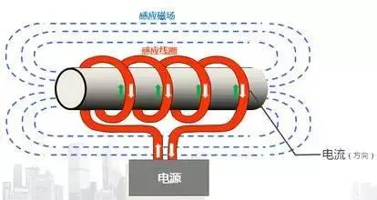 揭秘：抓娃娃机究竟是怎样调节抓取率的？