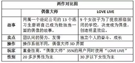 神奇：日本一个动漫展办了40年