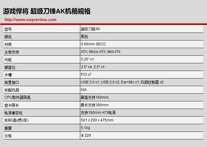 游戏悍将超级刀锋AK机箱评测：一应俱全的入门精选