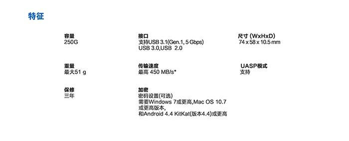 王思聪会入手吗？三星Portable SSD T3上市 