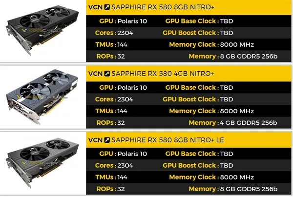 蓝宝RX 580/570亮相：AMD为中端卡普及6+8Pin